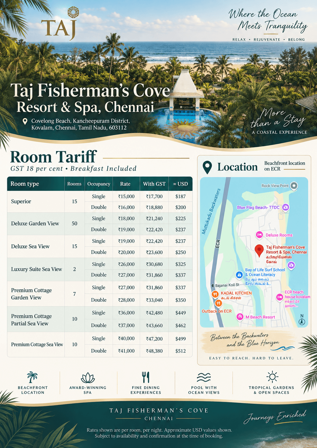 Taj Fisherman's Cove Resort & Spa, Chennai